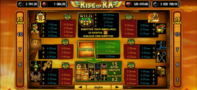 Rise of Ra – jocuriaparate – top sloturi video