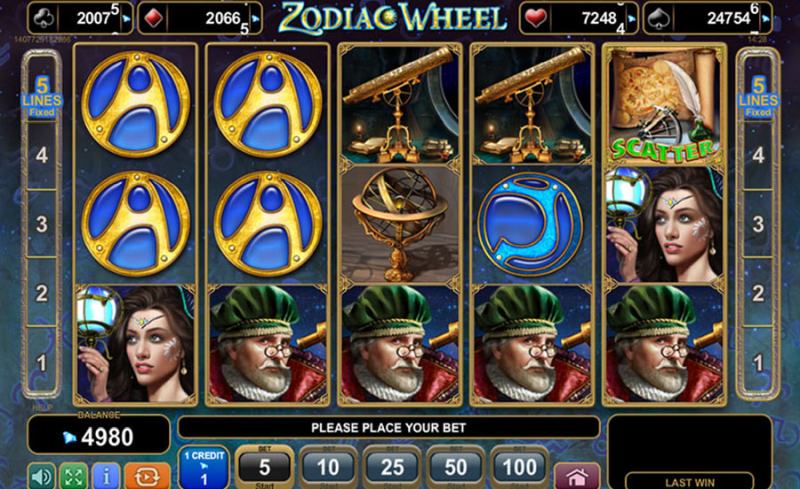 Zodiac Wheel – vezi dacă astrele sunt de partea ta