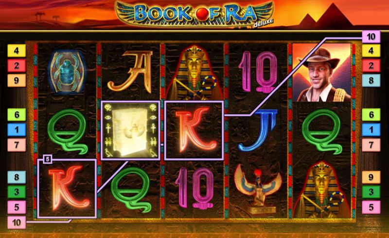 Book of Ra Deluxe