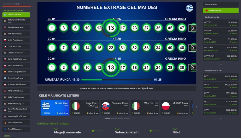 Netbet Casino loterii internationale loto online