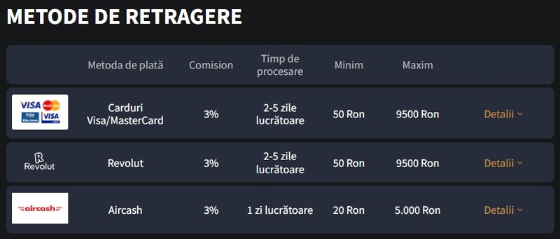 Conti Cazino metode plata retragere