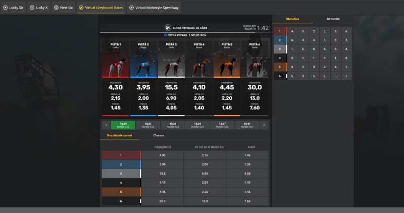 Winbet Casino virtuale pariuri curse caini virtual greyhound races