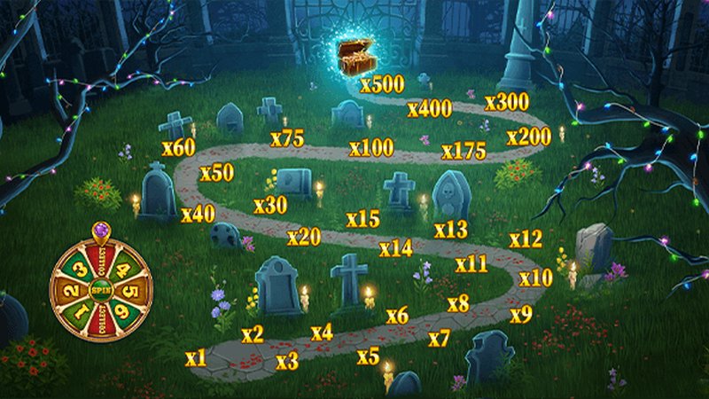 Carnival of Calacas slot el_camino_bonus