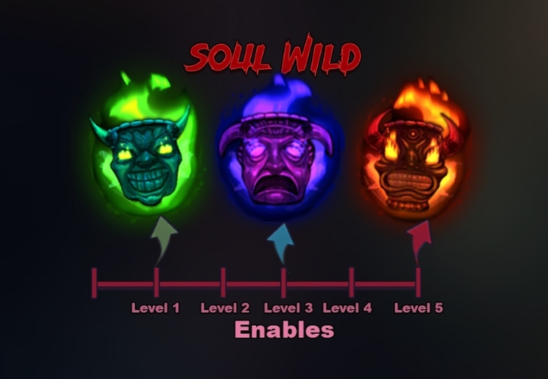 Beheaded video slot versiuni de simboluri wild