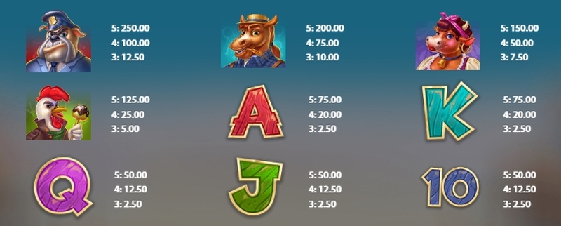 Greedy Fox online slot tabel plati pentru miza 10 credite