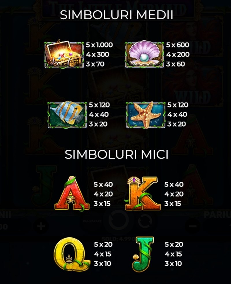 Story of the Little Mermaid plata simboluri low si medium paying