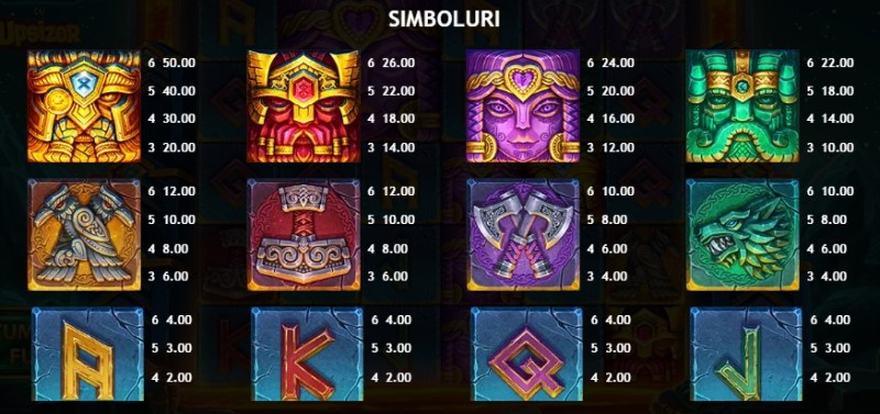 asgardian fire video slot tabel plati simboluri miza 10
